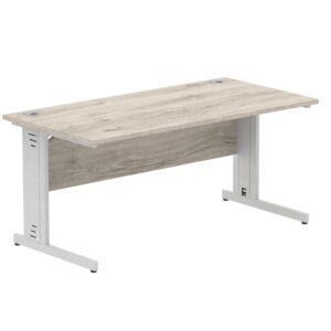 Impulse 1600mm Straight Desk Cable Managed Leg - Image 49