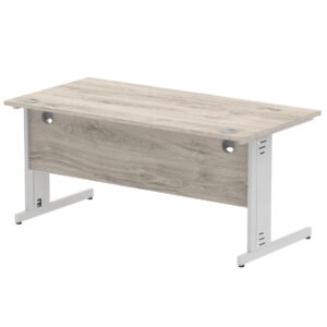 Impulse 1600mm Straight Desk Cable Managed Leg - Image 51