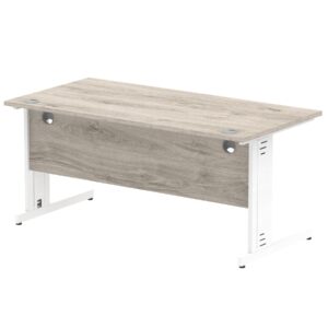 Impulse 1600mm Straight Desk Cable Managed Leg - Image 58
