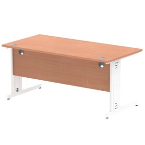Impulse 1600mm Straight Desk Cable Managed Leg - Image 65