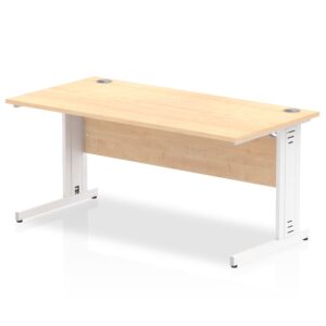 Impulse 1600mm Straight Desk Cable Managed Leg - Image 6